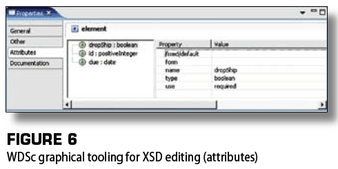 Figure6